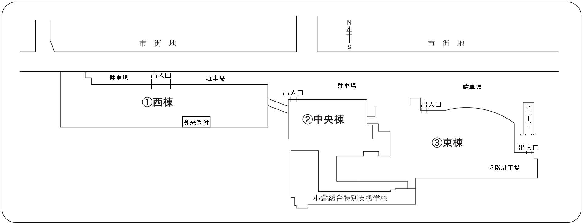 センター案内図